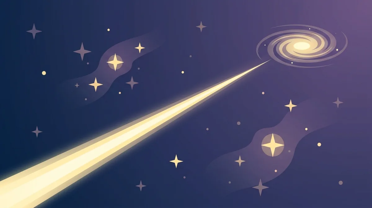 Paprsek hvězdného světla táhnoucí se hlubokým vesmírem ke vzdálené spirální galaxii, ilustrující obrovskou vzdálenost, kterou světlo urazí za jeden světelný rok